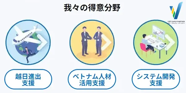 VJP GROUP ベトナム関連サービス